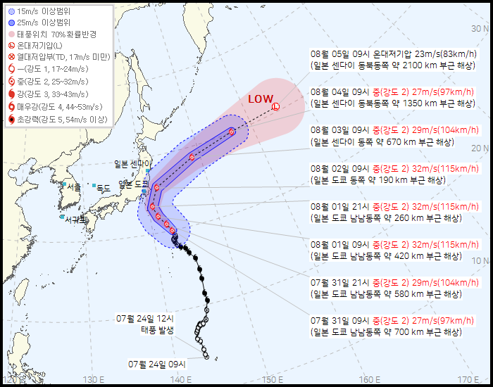 제 9호 태풍 크로사(KROSA) 발생 경로